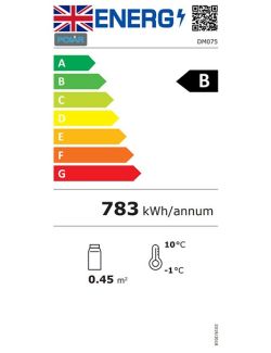 Energielabel