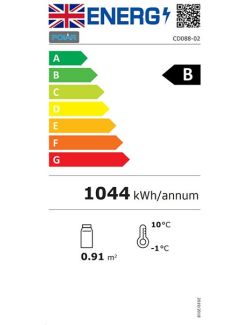 Energielabel