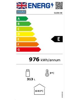 Energielabel