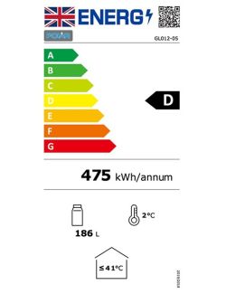 Energielabel