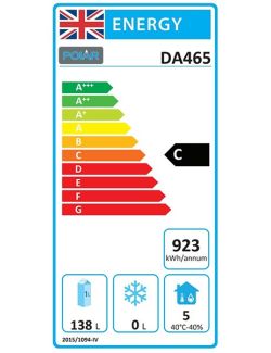 Energielabel