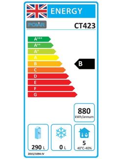 Energielabel