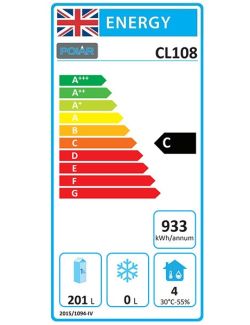 Energielabel