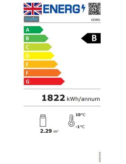 Energielabel