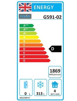 Energielabel