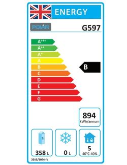 Energielabel