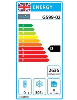 Energielabel