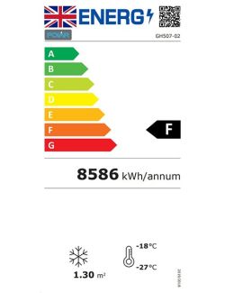 Energielabel