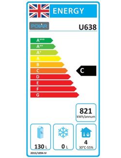 Energielabel