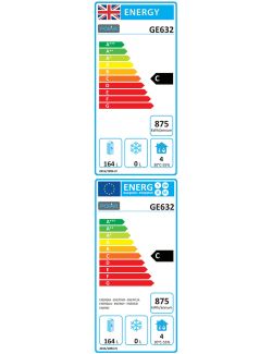 Energielabel