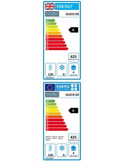 Energielabel